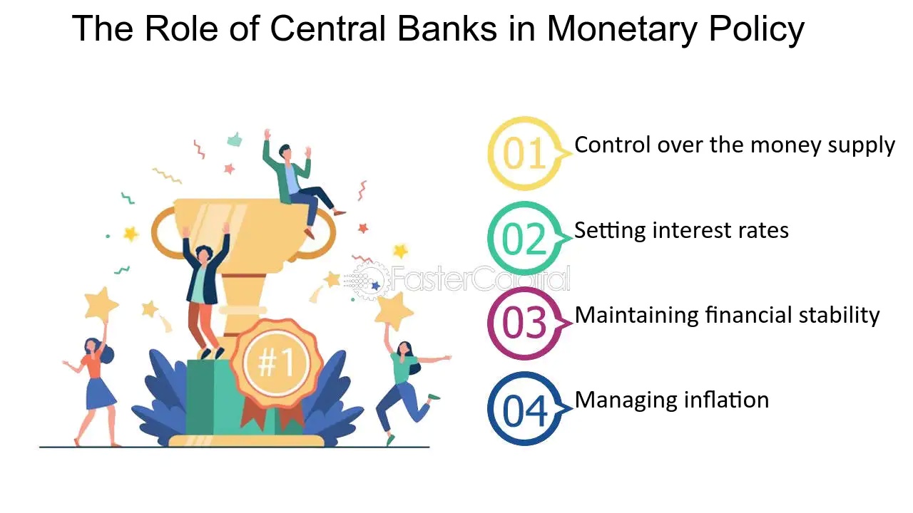 The role of central banks in monetary policy